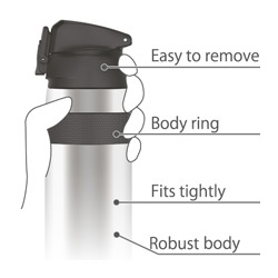 Thermos Termoska na kolo 580 ml se zamkem nerez 1300C0 7