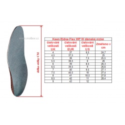 _Keen Ridge Flex WP W raven porcelain damske nizke nepromokave kozene trekove boty zmereno