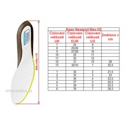 _Keen Newport Neo H2 Youth forest night camo detske outdoorove sandaly i do vody zmereno