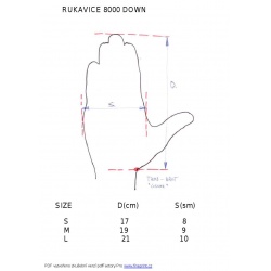 Sir Joseph Mitts 8000 Down 1