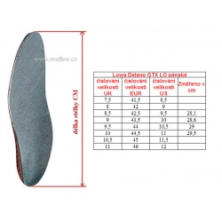 _Lowa Delago Gtx LO petrol lime panske nizke nepromokave kozene trekove boty zmereno