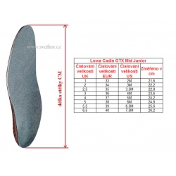 _Lowa Cadin GTX Mid Junior turquoise flame detske nepromokave kozene trekove boty zmereno