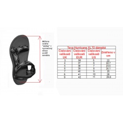 _Teva Hurricane XLT2 W 1019235 ABKW damske sandaly i do vody