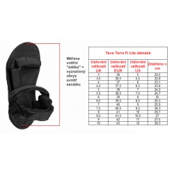_Teva Terra Fi Lite W 1001474 ABGY damske sandaly i do vody