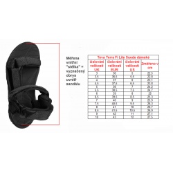 _Teva Terra Fi Lite W 11224035 LNG damske sandaly
