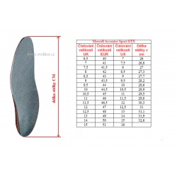 _Merrell Accentor 3 Sport GTX black J135491 panske nizke nepromokave boty zmereno