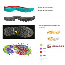 Asolo Greenwood EVO GV ML GTX grapeade damske nepromokave kozene trekove boty7