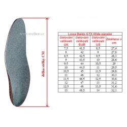 _Lowa Baldo GTX Wide black orange panske nepromokave kozene trekove boty - sirsi zmereno