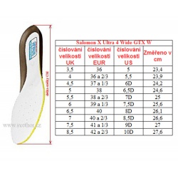 _Salomon X Ultra 4  wide GTX W Alloy QuietShade BurntSienna 416873 damske boty zmereno