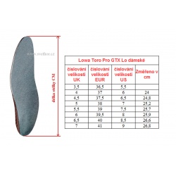 _Lowa Toro Pro GTX LO W graphite arctic damske nizke nepromokave kozene boty zmereno