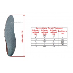 _Garmont Vetta Tech GTX Wms grey green damske nepromokave kozene boty na ferraty zmereno