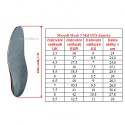 _Merrell Moab 3 Mid GTX W sedona sage J036306 damske vysi nepromokave trekove boty zmeren