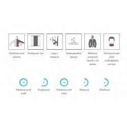 High Point Mania 7.0 Jacket Black panska nepromokava bunda 1