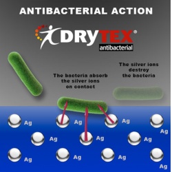 High Point Trek 4.0 Black celery vysoke trekove ponozky 3