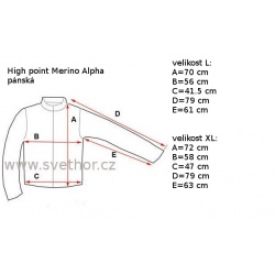 _High Point Merino Alpha swedish blue antracit panska outdoorova technicka bunda zmereno