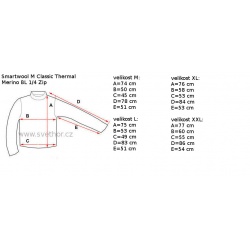 _Smartwool M Clasic Thermal Merino BL 1 4 Zip north woods panske triko dlouhy zmereno