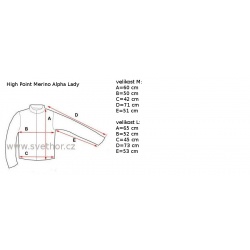 _High Point Merino Alpha Lady red antracit damska outdoorova technicka bunda zmereno