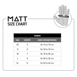 _Matt Shasta Gore-tex 3303 NG cerne damske nepromokave prstove rukavice zmereno