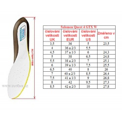 _Salomon Quest 4 GTX W magnet black sun kis 470002 damske nepromokave trekove boty zmeren