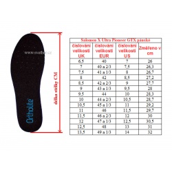 _Salomon X Ultra Pioneer GTX Beluga black 471967 panske nizke nepromokave boty zmereno