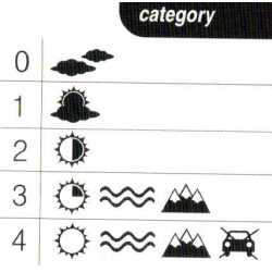 R2 Master AT086T polarizacni sportovni slunecni bryle2