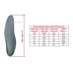 _Merrell Rogue Hiker Mid GTX W orange J037332 damske vysi nepromokave trekove boty zmeren