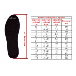 _Salomon Techamphibian 5 pewter moth fiery red 471149 panske sitovane sandaly zmereno