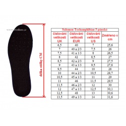 _Salomon Techamphibian 5 lapis blue black scarlet 472069 panske sitovane sandaly zmereno