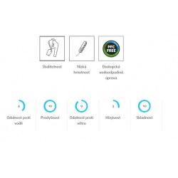 High Point Trail Pertex Lady Jacket black damska sbalitelna vetrovka bez kapuce Pertex 1