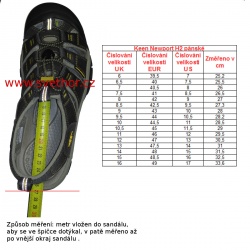 _Keen Newport H2 M magnet tie dye panske outdoorove sandaly i do vody zmereno