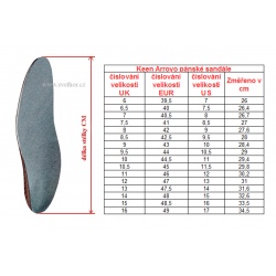 _Keen Arroyo II M canteen black panske kozene outdoorove sandaly zmereno