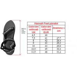 _Hannah Feet moroccan blue panske paskove sandale vhodne i do vody zmereno