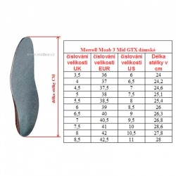 _Merrell Moab 3 Mid GTX W olive J036310 damske vysi nepromokave trekove boty zmereno