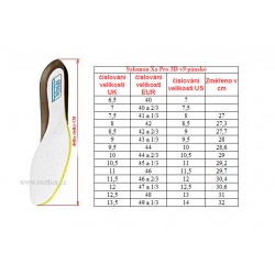 _Salomon XA Pro 3D v9 Wide black phantom pewter 472731 panske prodysne boty zmereno