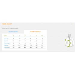 Husky Donnie L tlumena bordo damska zimni perova bunda s odepinaci kapucou zmereno 1