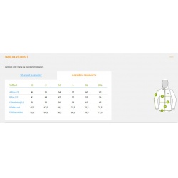 Husky Donnie L black green damska zimni perova bunda s odepinaci kapucou zmereno 1