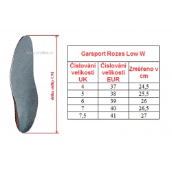 _Garsport Rozes Low W nero magenta damske nizke prodysne kozene boty zmereno