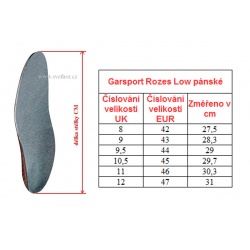 _Garsport Rozes Low antracite lime panske nizke prodysne kozene boty zmereno