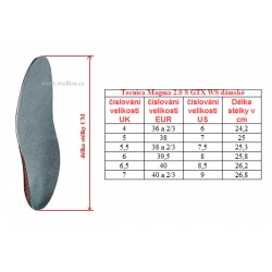 _Tecnica Magma 2.0 S GTX WS black fresh bacca damske nepromokave trekove boty zmereno