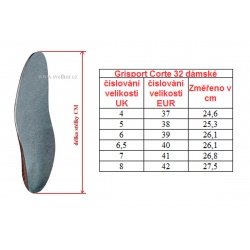 _GriSport Corte 32 Gritex damske nepromokave kozene trekove boty zmereno