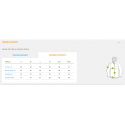 Husky Alou M modra panska funkcni sportovni mikina celorozepinaci Merino vlna zmereno 1