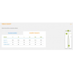 Husky Mitaly M black blue cerno-modra panske nepromokave zimni lyzarske kalhoty zmereno 