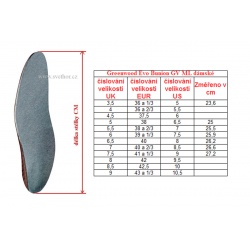 _Asolo Greenwood EVO Bunion GV ML GTX petroleum damske nepromokave boty hallux zmereno