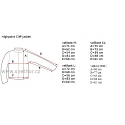 _High Point Cliff Jacket Dazzling blue panska nepromokava bunda Pertex zmereno