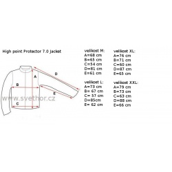 _High Point Protector 7.0 Jacket everglade black panska nepromokava bunda Pertex zmereno