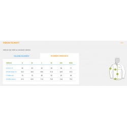 Husky Norel M black cerna panska zimni vodeodolna bunda i do mesta zmereno 1