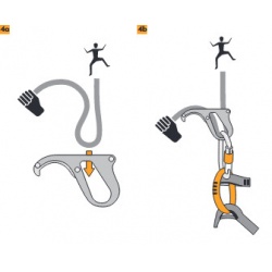 Singing Rock Rama set - pro jisteni pri sportovnim lezeni a lezeni jednodelkovych cest 4