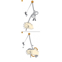 Singing Rock Rama set - pro jisteni pri sportovnim lezeni a lezeni jednodelkovych cest 6