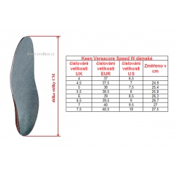 _Keen Versacore Speed W star white alloy damske nizke prodysne turisticke boty zmereno