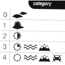 R2 Peak AT031U fotochromaticke sportovni slunecni bryle 1